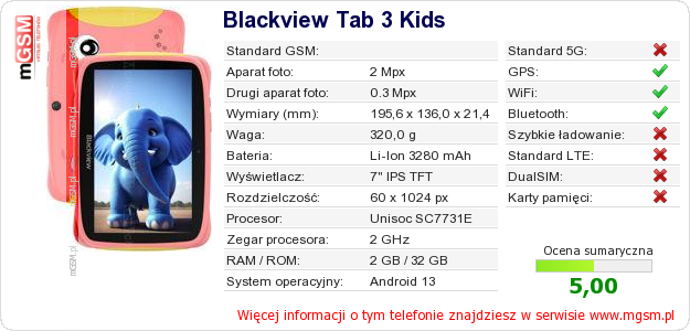 Dane telefonu Blackview Tab 3 Kids