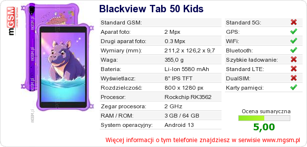 Dane telefonu Blackview Tab 50 Kids