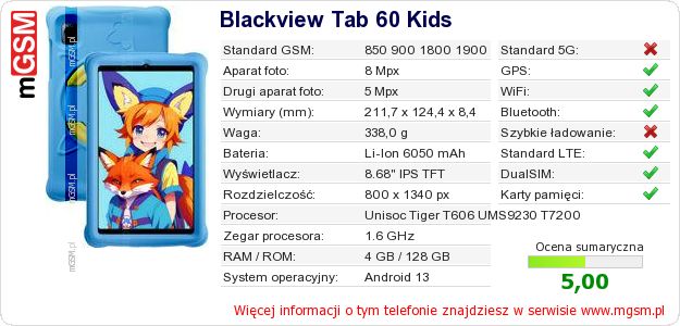 Dane telefonu Blackview Tab 60 Kids Dane telefonu Blackview Tab 60 Kids