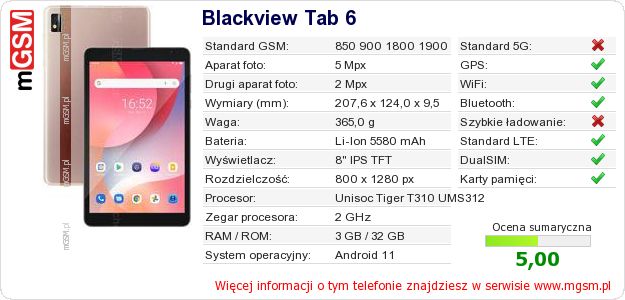 Dane telefonu Blackview Tab 6
