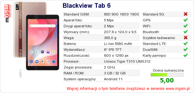 Dane telefonu Blackview Tab 6
