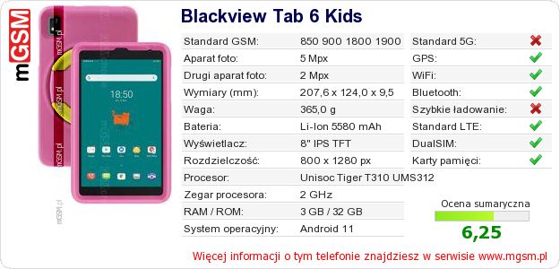Dane telefonu Blackview Tab 6 Kids
