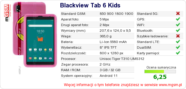 Dane telefonu Blackview Tab 6 Kids Dane telefonu Blackview Tab 6 Kids