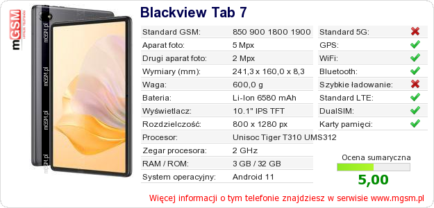 Dane telefonu Blackview Tab 7