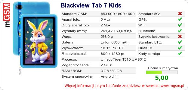 Dane telefonu Blackview Tab 7 Kids