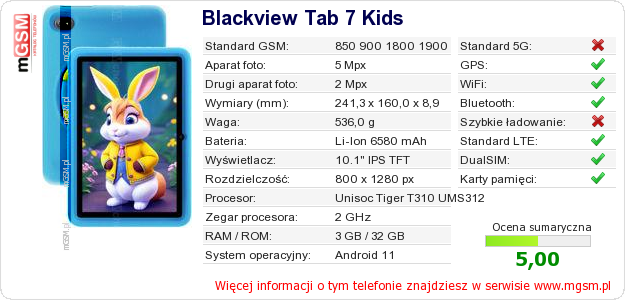 Dane telefonu Blackview Tab 7 Kids