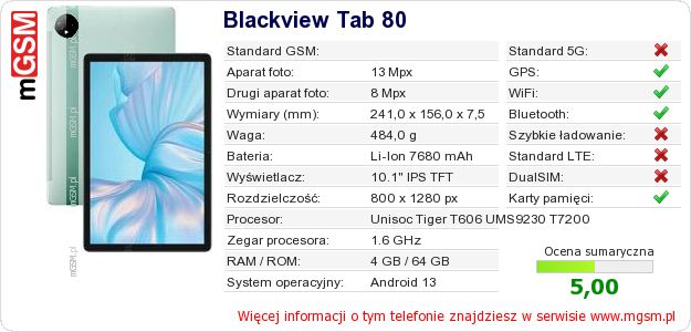 Dane telefonu Blackview Tab 80