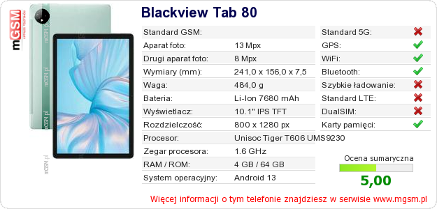 Dane telefonu Blackview Tab 80