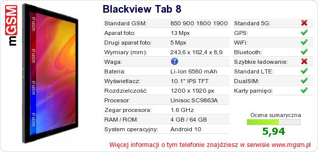 Dane telefonu Blackview Tab 8