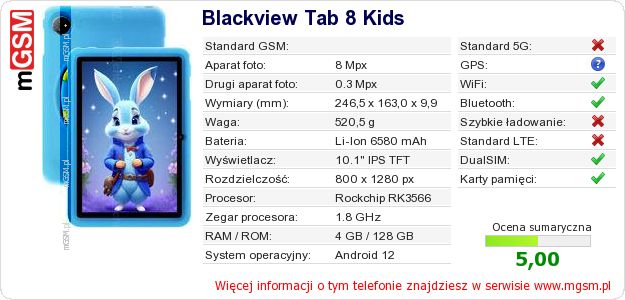 Dane telefonu Blackview Tab 8 Kids