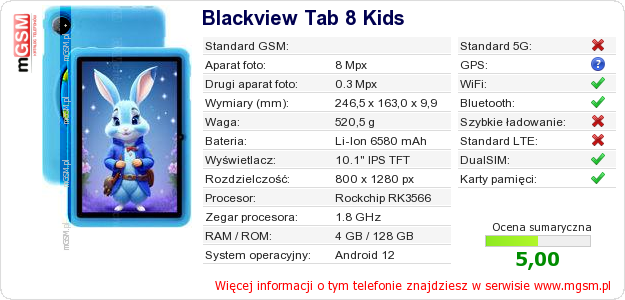 Dane telefonu Blackview Tab 8 Kids