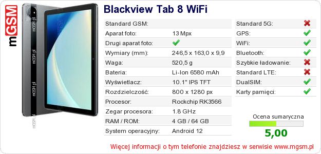 Dane telefonu Blackview Tab 8 WiFi