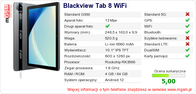 Dane telefonu Blackview Tab 8 WiFi