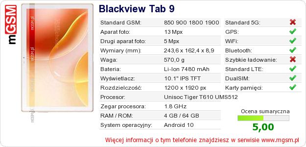 Dane telefonu Blackview Tab 9