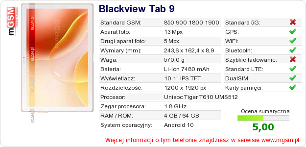 Dane telefonu Blackview Tab 9