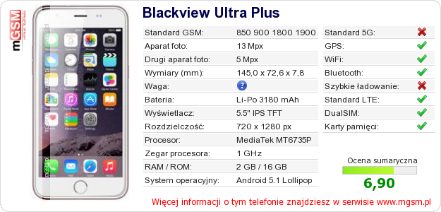 Dane telefonu Blackview Ultra Plus Dane telefonu Blackview Ultra Plus
