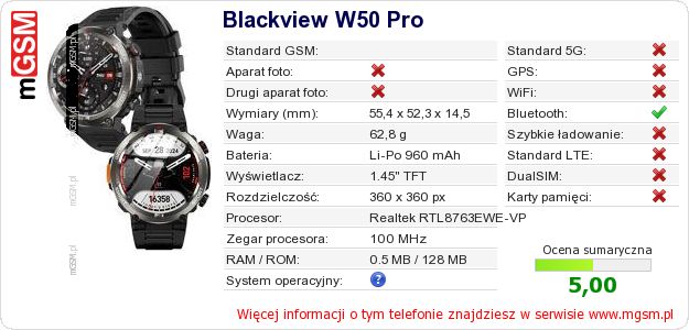 Dane telefonu Blackview W50 Pro