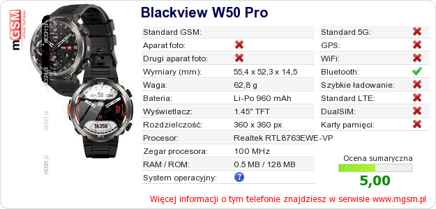 Dane telefonu Blackview W50 Pro