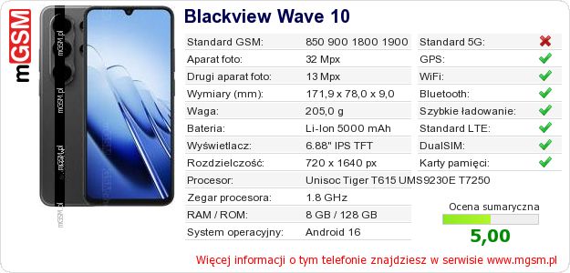 Dane telefonu Blackview Wave 10