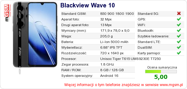 Dane telefonu Blackview Wave 10
