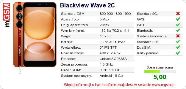 Dane telefonu Blackview Wave 2C