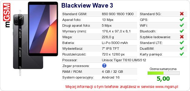 Dane telefonu Blackview Wave 3 Dane telefonu Blackview Wave 3