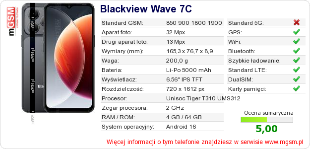 Dane telefonu Blackview Wave 7C