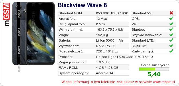 Dane telefonu Blackview Wave 8 Dane telefonu Blackview Wave 8