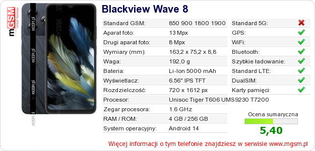 Dane telefonu Blackview Wave 8