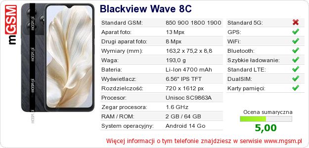 Dane telefonu Blackview Wave 8C