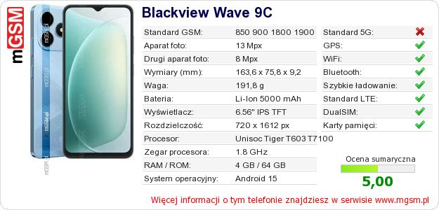 Dane telefonu Blackview Wave 9C