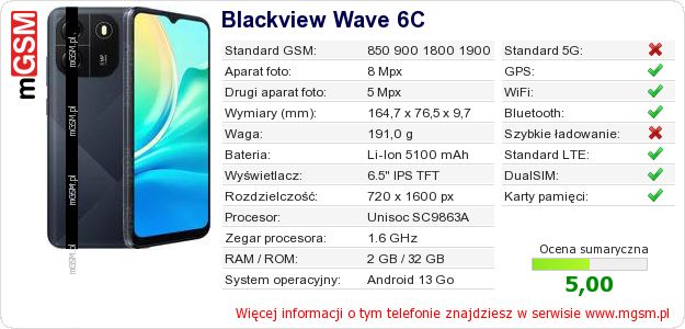 Dane telefonu Blackview Wave 6C Dane telefonu Blackview Wave 6C