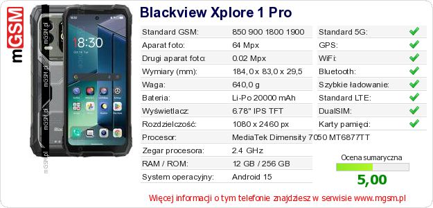 Dane telefonu Blackview Xplore 1 Pro Dane telefonu Blackview Xplore 1 Pro
