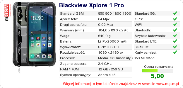 Dane telefonu Blackview Xplore 1 Pro