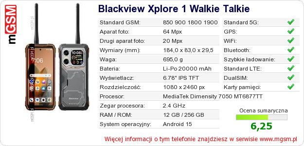 Dane telefonu Blackview Xplore 1 Walkie Talkie