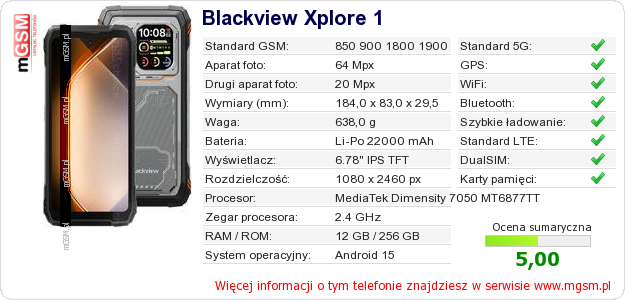 Dane telefonu Blackview Xplore 1