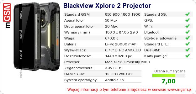 Dane telefonu Blackview Xplore 2 Projector Dane telefonu Blackview Xplore 2 Projector