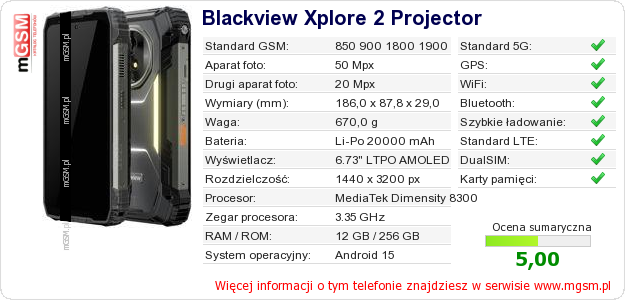 Dane telefonu Blackview Xplore 2 Projector