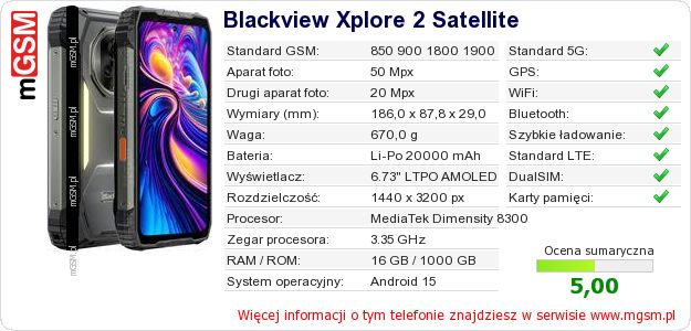 Dane telefonu Blackview Xplore 2 Satellite Dane telefonu Blackview Xplore 2 Satellite