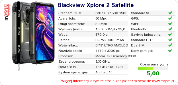 Dane telefonu Blackview Xplore 2 Satellite Dane telefonu Blackview Xplore 2 Satellite
