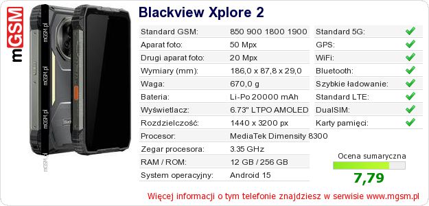 Dane telefonu Blackview Xplore 2
