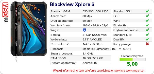 Dane telefonu Blackview Xplore 6 Dane telefonu Blackview Xplore 6