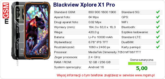Dane telefonu Blackview Xplore X1 Pro