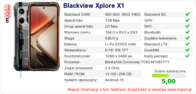 Dane telefonu Blackview Xplore X1 Dane telefonu Blackview Xplore X1