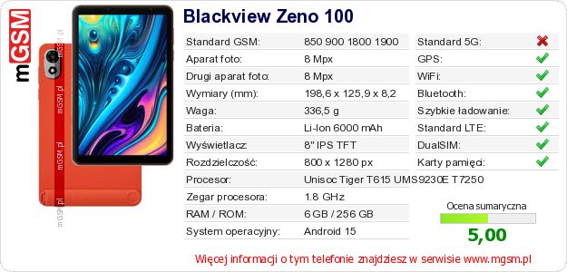 Dane telefonu Blackview Zeno 100