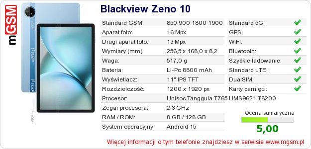 Dane telefonu Blackview Zeno 10