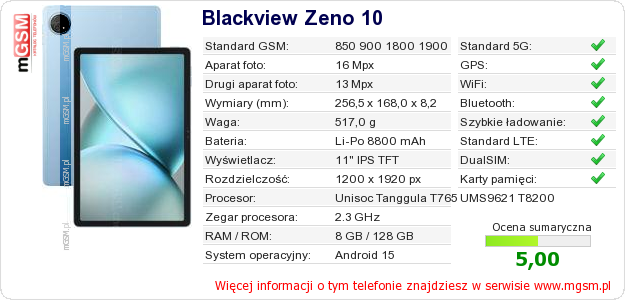 Dane telefonu Blackview Zeno 10