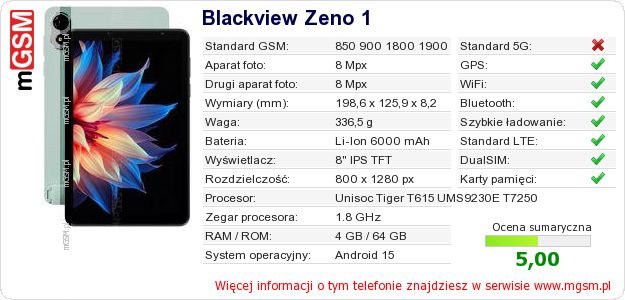Dane telefonu Blackview Zeno 1 Dane telefonu Blackview Zeno 1
