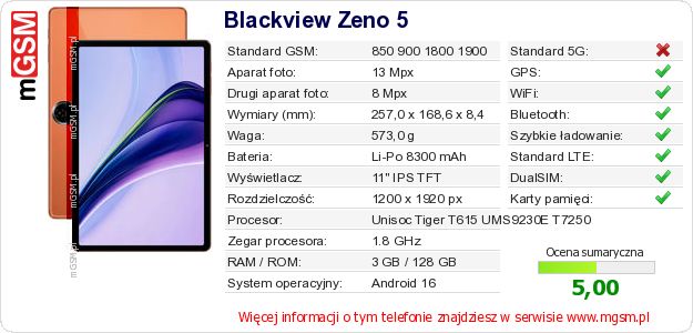 Dane telefonu Blackview Zeno 5