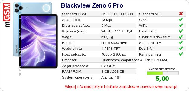 Dane telefonu Blackview Zeno 6 Pro Dane telefonu Blackview Zeno 6 Pro